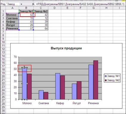 Редагування діаграм excel - підтримка користувачів windows 7-xp (діаграми) Редагування діаграм excel - підтримка користувачів windows 7-xp