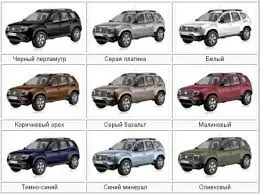Рено Дастер кросовер або позашляховик