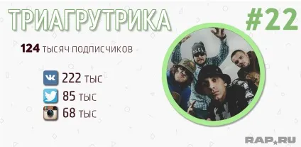 Рейтинг топ-50 найпопулярніших українських реперів (українських) Рейтинг топ-50 найпопулярніших українських реперів