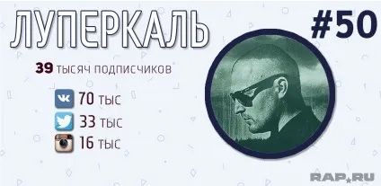 Рейтинг топ-50 найпопулярніших українських реперів (рейтинг) Рейтинг топ-50 найпопулярніших українських реперів