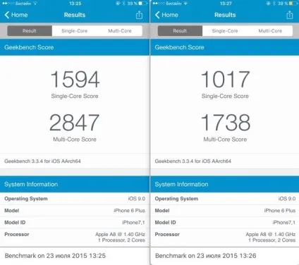Режим енергозбереження в ios 9, все про ipad