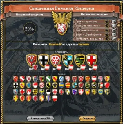Римська імперія - європа iii