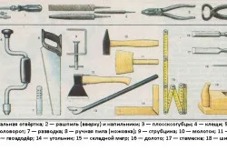 Садова меблі своїми руками рекомендації по виготовленню, креслення і схеми (фото, відео) (садові) Садова меблі своїми руками рекомендації по виготовленню, креслення і схеми (фото, відео)