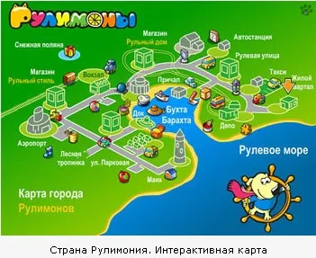 Рулімони новий розвиває проект дитячого рунета (проект) Рулімони новий розвиває проект дитячого рунета