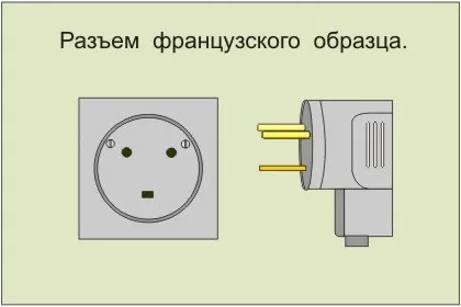 Розетки для кухонної електроплити і її підключення (розетки) Розетки для кухонної електроплити і її підключення
