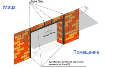 Рулонні ворота своїми руками інструкція, підготовка, монтаж (інструкція) Рулонні ворота своїми руками інструкція, підготовка, монтаж