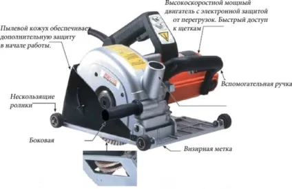 Ручний штроборез для газобетону (штроборез газобетону своїми) Ручний штроборез для газобетону