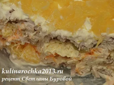Салат з куркою і апельсинами