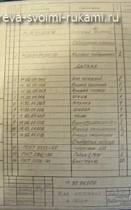Саморобний деревообробний верстат, з дерева своїми руками! Цікаві дерев'яні вироби, (деревообробний) Саморобний деревообробний верстат, з дерева своїми руками! Цікаві дерев'яні вироби,