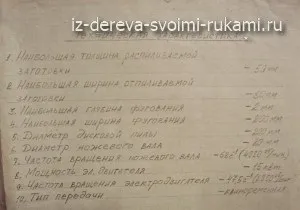 Саморобний деревообробний верстат, з дерева своїми руками! Цікаві дерев'яні вироби, (саморобний) Саморобний деревообробний верстат, з дерева своїми руками! Цікаві дерев'яні вироби,