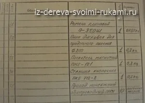Саморобний деревообробний верстат, з дерева своїми руками! Цікаві дерев'яні вироби, (дерева) Саморобний деревообробний верстат, з дерева своїми руками! Цікаві дерев'яні вироби,