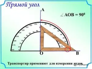 Найпростіший спосіб як можна обчислити прямий кут підручними засобами (обчислити) Найпростіший спосіб як можна обчислити прямий кут підручними засобами