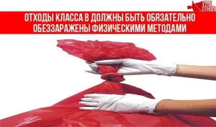 Збір та утилізація відходів класу в основні правила і норми (утилізація) Збір та утилізація відходів класу в основні правила і норми