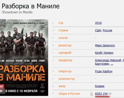 Збори фільмів вУкаіни і - КиноПоиск (КиноПоиск) Збори фільмів вУкаіни і - КиноПоиск