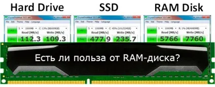 Ssd mini tweaker - швидке налаштування системи під використання ssd-диска (системи) Ssd mini tweaker - швидке налаштування системи під використання ssd-диска