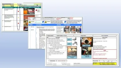 Стандартизована робота - pdca, бережливе виробництво, інструменти і методи (робота) Стандартизована робота - pdca, бережливе виробництво, інструменти і методи