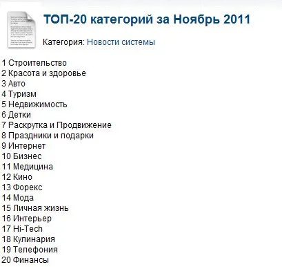 Секрети заробітку на біржі статей (біржа статей textsale) Секрети заробітку на біржі статей