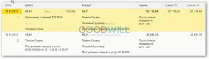 Рахунки обліку в 1с 8