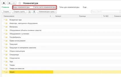 Рахунки обліку номенклатури
