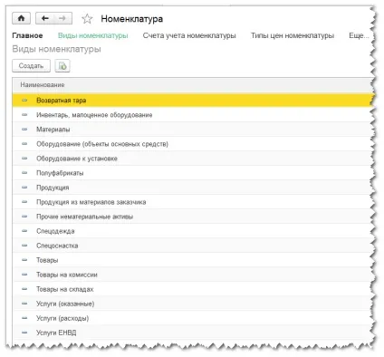 Рахунки обліку номенклатури