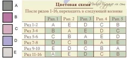 Шарф fox paws візерунком лисячі лапки без протяжок - modnoe vyazanie