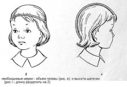 Шапка кішка з вушками спицями схема, ls (в'язання спицями) Шапка кішка з вушками спицями схема, ls