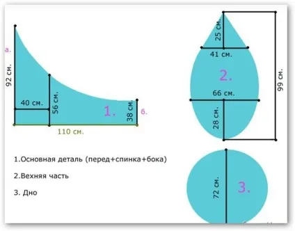 Шиємо бінбег (крісло-мішок) своїми руками! Блог будинок і сім'я - домашній декор - блоги pandaland (шиємо) Шиємо бінбег (крісло-мішок) своїми руками! Блог будинок і сім'я - домашній декор - блоги pandaland