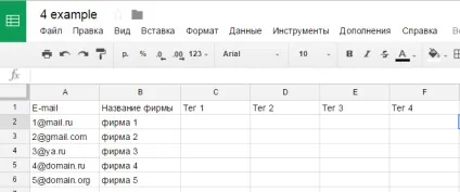 Шок! Спам-розсилка врятує український маркетинг (працює околиці міста) Шок! Спам-розсилка врятує український маркетинг