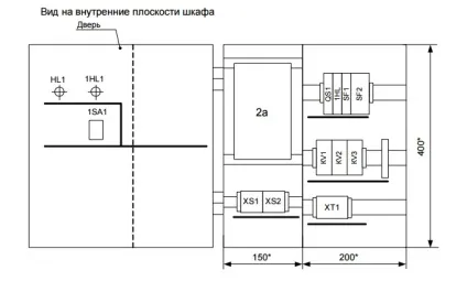 Шафа автоматики ша, проектування та збирання на заводі газсінтез (ціна шафи ша) Шафа автоматики ша, проектування та збирання на заводі газсінтез