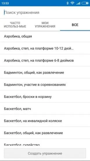 Скільки калорій потрібно спалювати, щоб худнути