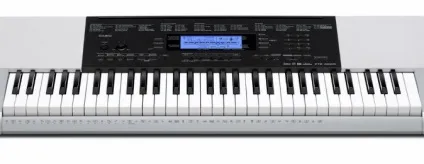 Синтезатори casio для просунутих аматорів (casio) Синтезатори casio для просунутих аматорів