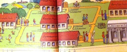 Система освіти Німеччини