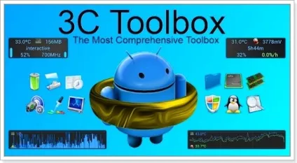 Завантажити різні версії софта для кпк, android, смартфонів і мобільних телефонів без введення смс, (мобільних) Завантажити різні версії софта для кпк, android, смартфонів і мобільних телефонів без введення смс,