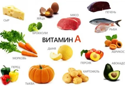 Поєднання вітамінів і мінералів між собою (мають хорошу сумісність) Поєднання вітамінів і мінералів між собою