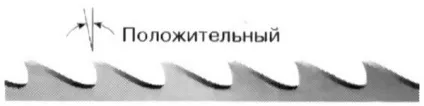 Поради щодо використання стрічкових пилок, ооо «інструмент птк» (стрічкових) Поради щодо використання стрічкових пилок, ооо «інструмент птк»