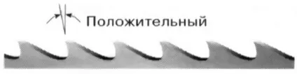 Поради щодо використання стрічкових пилок, ооо «інструмент птк» (всередині одного крокової) Поради щодо використання стрічкових пилок, ооо «інструмент птк»