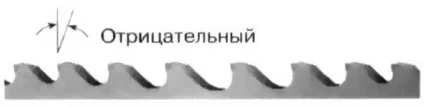 Поради щодо використання стрічкових пилок, ооо «інструмент птк» (всередині одного крокової) Поради щодо використання стрічкових пилок, ооо «інструмент птк»