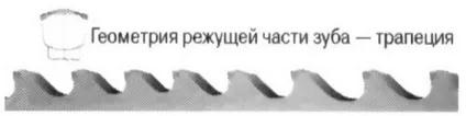 Поради щодо використання стрічкових пилок, ооо «інструмент птк» (всередині одного крокової) Поради щодо використання стрічкових пилок, ооо «інструмент птк»