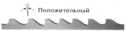 Поради щодо використання стрічкових пилок, ооо «інструмент птк» (стрічкових) Поради щодо використання стрічкових пилок, ооо «інструмент птк»