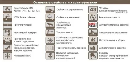 Поради щодо вибору і укладання кварцвініловая плитки