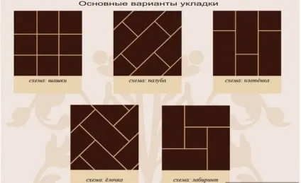 Поради щодо вибору і укладання кварцвініловая плитки