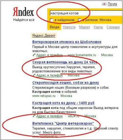 Поради щодо написання рекламних оголошень