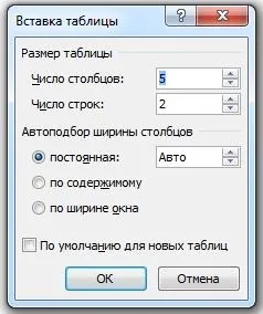 Створення і робота з таблицями в word, mslegko (mslegko) Створення і робота з таблицями в word, mslegko