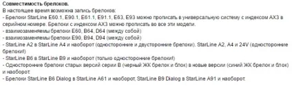Сумісність брелків starline, які брелоки підходять до сигналізації (starline) Сумісність брелків starline, які брелоки підходять до сигналізації