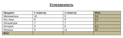 Створення і робота з таблицями в word, mslegko (word) Створення і робота з таблицями в word, mslegko