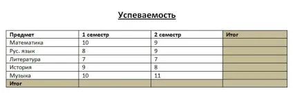 Створення і робота з таблицями в word, mslegko (створення) Створення і робота з таблицями в word, mslegko