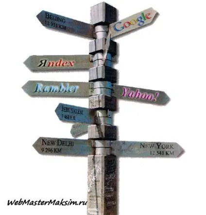 Створення карти сайту на wordpress плагіном wp ds blog map (карти) Створення карти сайту на wordpress плагіном wp ds blog map