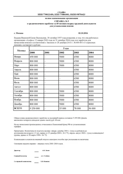 Довідка про заробіток за 5 років для розрахунку пенсії (заробіток) Довідка про заробіток за 5 років для розрахунку пенсії
