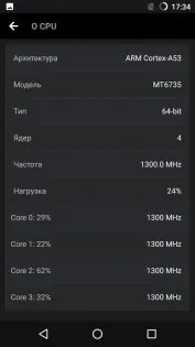 Порівняльний огляд wileyfox spark і spark (ядра частотою Графічний прискорювач) Порівняльний огляд wileyfox spark і spark
