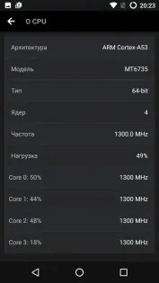 Порівняльний огляд wileyfox spark і spark (spark) Порівняльний огляд wileyfox spark і spark